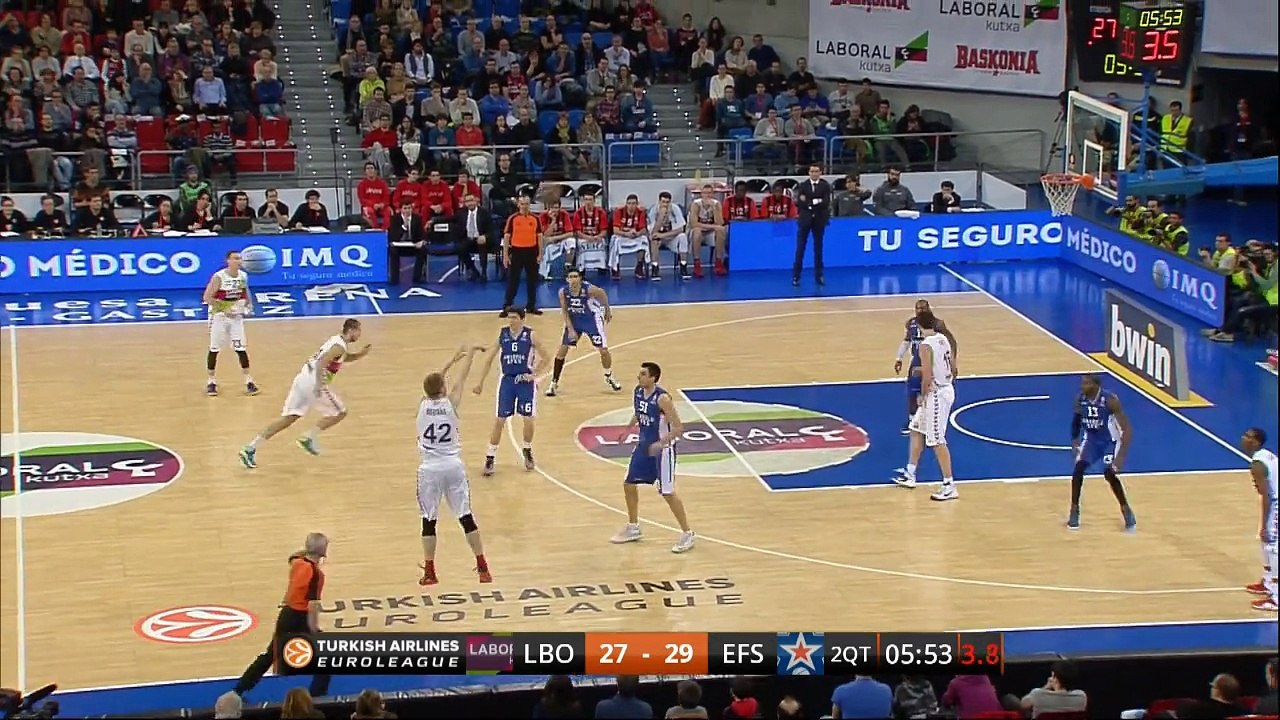 Highlights: Laboral Kutxa Vitoria-Anadolu Efes Istanbul