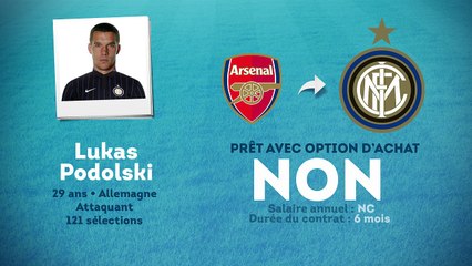 Officiel : Podolski prêté à l'Inter !