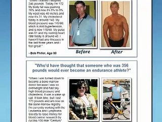 Burn The Fat Feed The Muscle Review