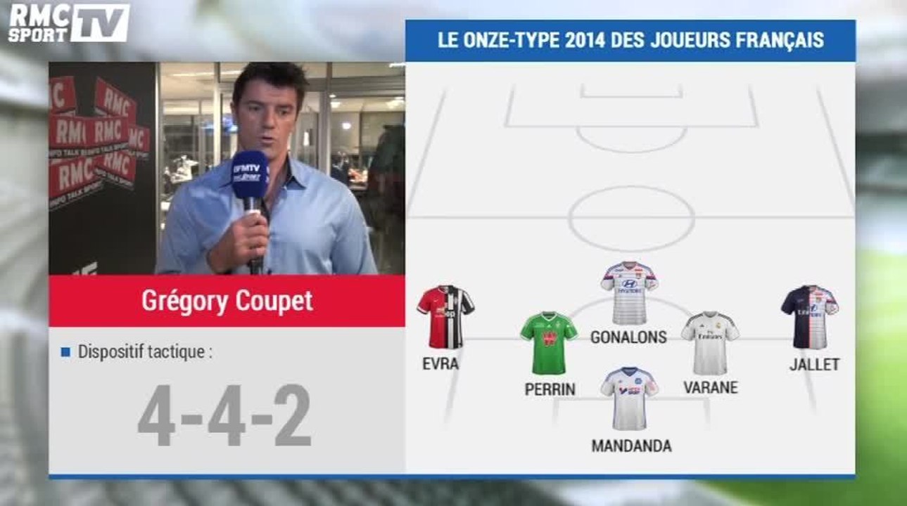 Football / France : L'équipe-type 2014 de Grégory Coupet - 26/12