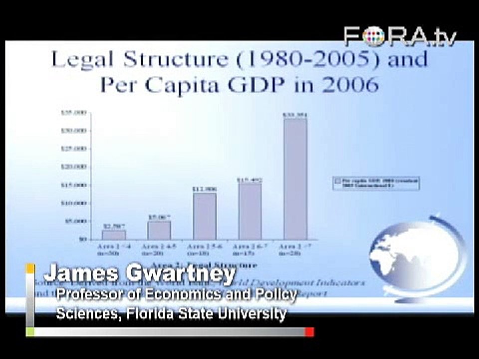 Economic Growth Depends on a Quality Legal Structure