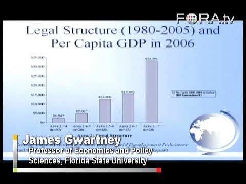 Economic Growth Depends on a Quality Legal Structure