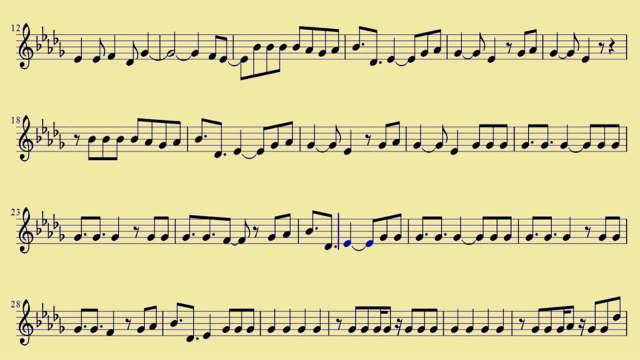 [ Trumpet ] Dynamite - Taio Cruz - downloadsheetmusic.com.br