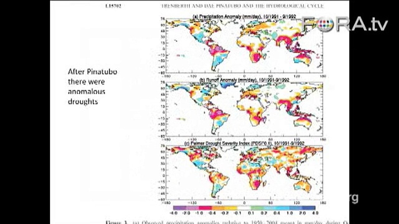 Geoengineering Volcanic Eruptions to Fight Climate Change