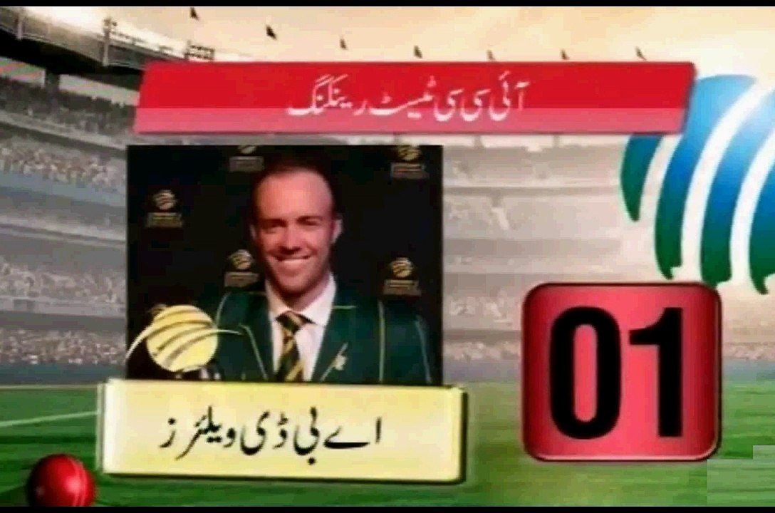 Cricket Teams Ranking and reward for Cricket Teams Year 2015