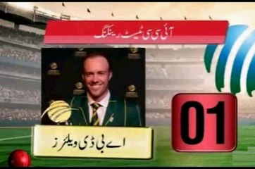 Cricket Teams Ranking and reward for Cricket Teams Year 2015