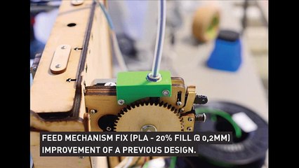 Practical Reality: Real-World Uses for 3D Printing