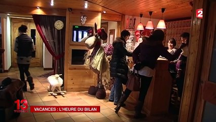 Premier bilan en demi-teinte pour les stations de ski