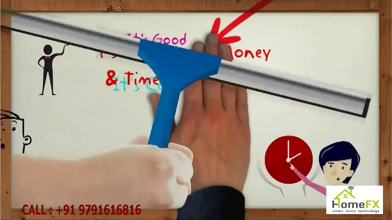 HomeFx Automation