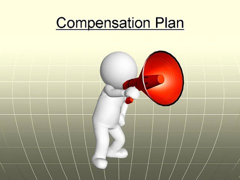 Business Opportunities Directory 2015 - Finding The BEST Business Opportunity