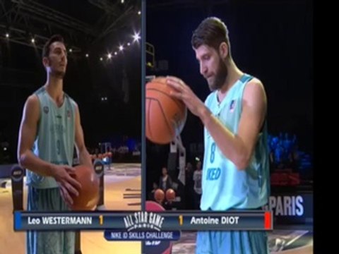 All Star Game 2015 Français Résumé + Concours Dunk, 3 pts, meneur...