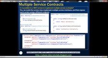 Part 4   WCF service implementing multiple service contracts