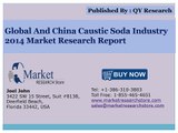 Global and China Caustic Soda Market 2014 Industry Size Share Demand Growth and Forecast