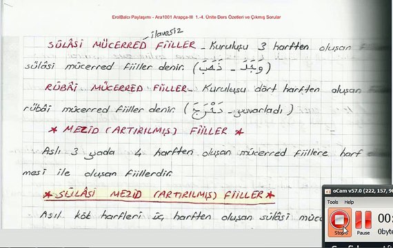 AÖF ARAPÇA-3 Songül Ablanın Sesli Ders Özetleri Ünite 01 -Sülasi Mezîd (Artırılmış) Fiillere Giriş 1 -Sayfa 3 İfal Babına Kadar