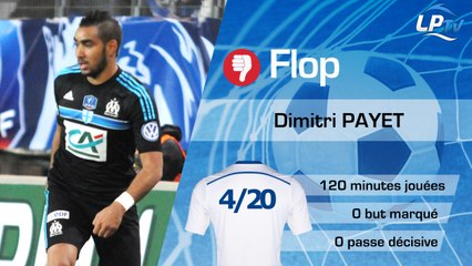 Grenoble 3-3 OM : les Tops et les Flops