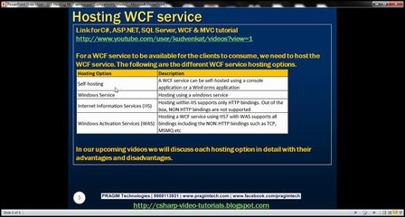 Part 23   Hosting WCF service