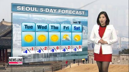 Milder readings, rain Monday evening, much colder days ahead