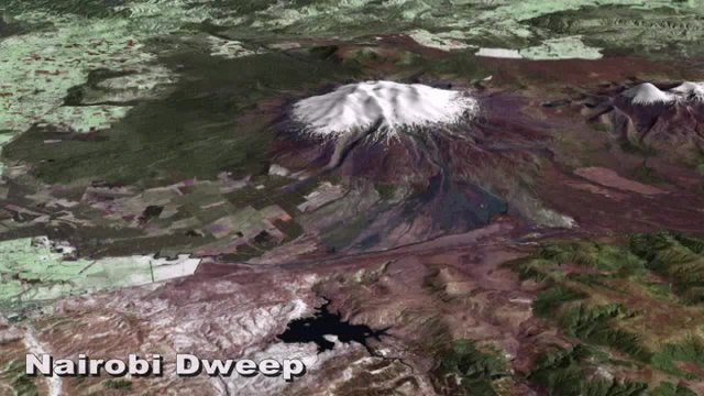 Nairobi Island - Sansar Ke Rochak Tathya