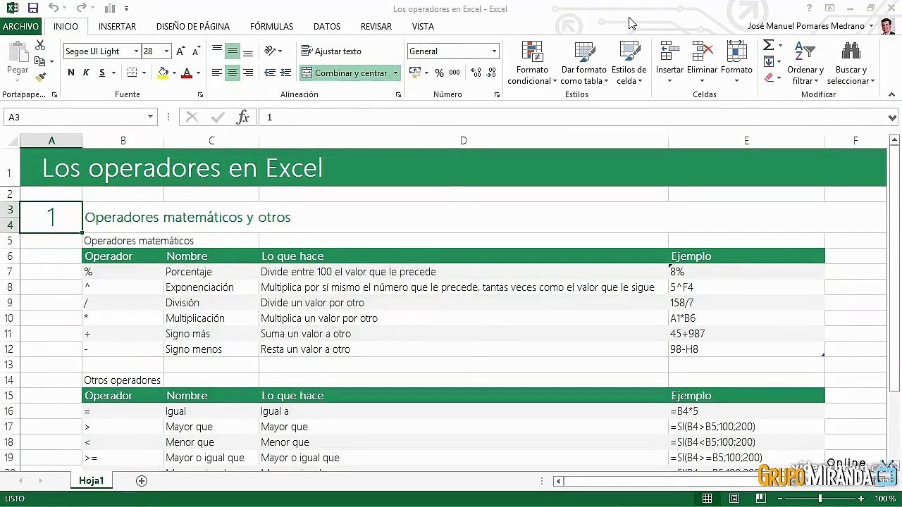 04.05 Los operadores en Excel