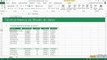 08.06 Técnicas básicas de filtrado de datos en Excel