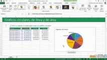 09.04 Gráficos circulares, de línea y de área en Excel