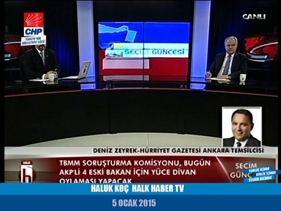 PROF.DR. HALUK KOÇ HALK HABER TV 05/01/2015