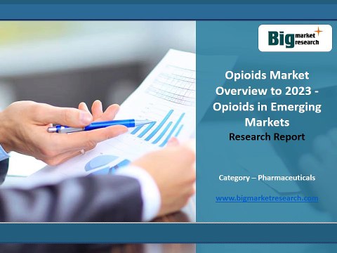 2023 Market Overview Opioids in Emerging Market Size, Share, Trends
