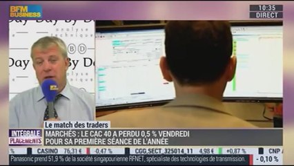 Le Match des Traders: Mathieu Cerrone VS Julien Nebenzahl - 05/01