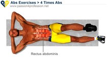 4 Time abs for lower abs - Beginners ab exercises