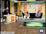 AZIZI Maulana Fazal ur Rehman Funny Interview in Hasb e Haal 4th January 2015