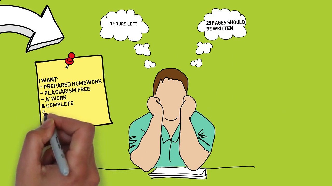 ASHFORD BUS 644 Week 6 DQ 2 Waiting Lines