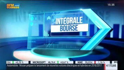 Marchés: quelle stratégie adopter en 2015 ?: Frédéric Rollin – 05/01