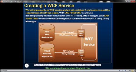 Part 3   Creating a wcf service