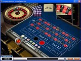 WIN AT ROULETTE WITH ROULETTE SNIPER SOFTWARE