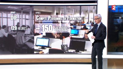 Le compte personnel de formation entre en vigueur