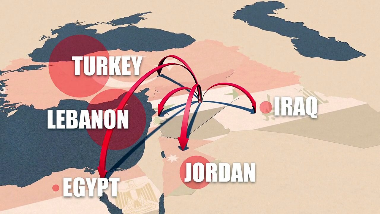 Syria's refugees