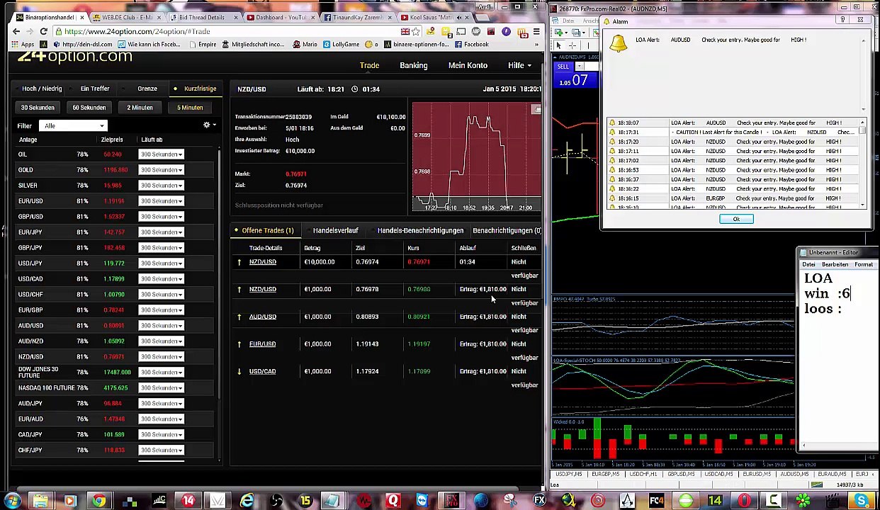 Binäre Optionen LOA und die nackte Warheit
