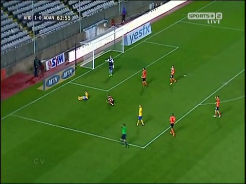 ΑΠΟΕΛ-Αγία Νάπα (Εφραίμ ζητά πέναλτι 63')