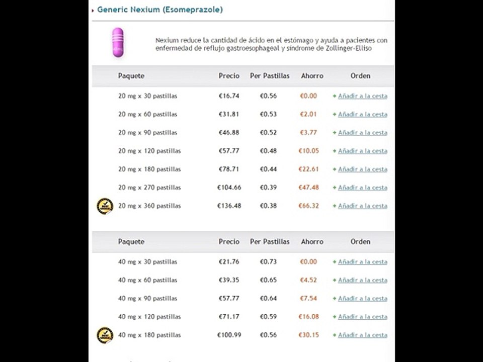 Comprar Nexium Madrid