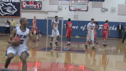 Top Basketball Plays 2014-2015, Episode 2