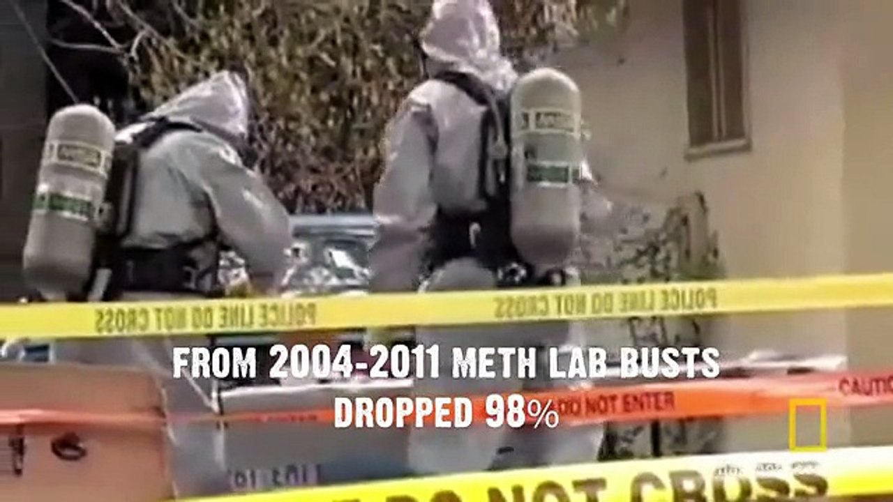 The Meth Game