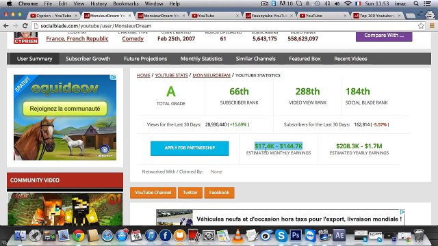 تقديم دورة الربح من اليوتيوب بارتنر youtube partner