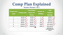 4 Corners Alliance - Financial Education Home Based Business Opportunity - 5 Income Streams 2015