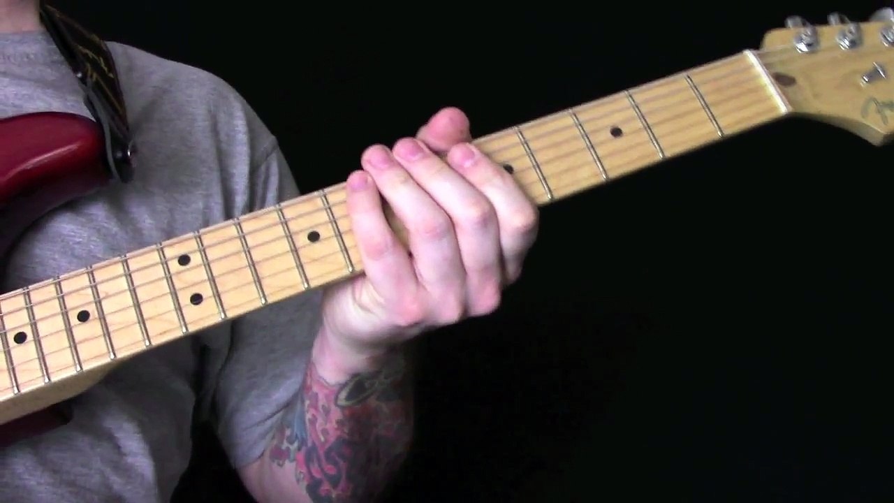 Heroes Guitar Tutorial by Alesso With No Capo
