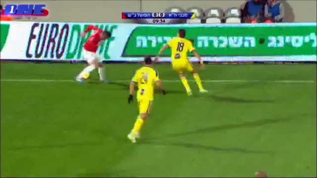 כרטיס אדום | מחזור 16 - מכבי ת א - הפועל ב ש