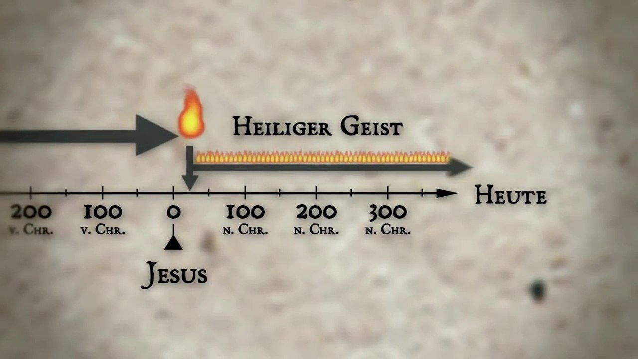 Mohammed ist der Heilige Geist?