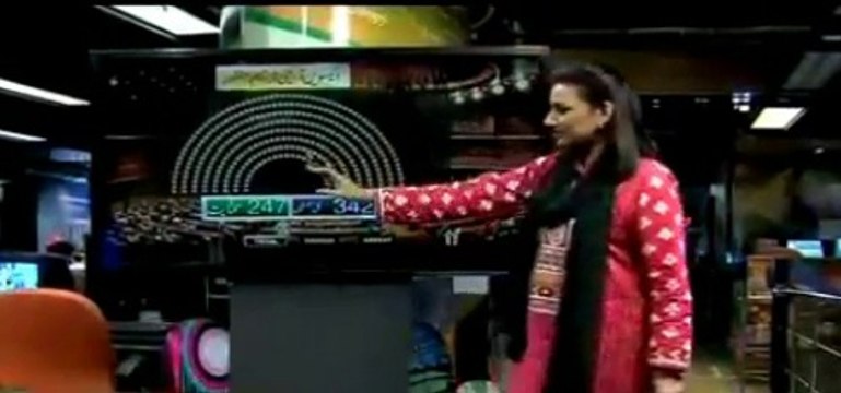 Political Parties - Who is supporting Taliban in Pakistan Geonews report