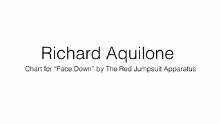 Richard Aquilone - Drum Chart for 