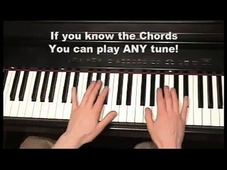 Piano Lessons, Easy & Fast Course - Piano For All