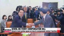 Parties reach agreement on compensating Sewol-ho ferry victims
